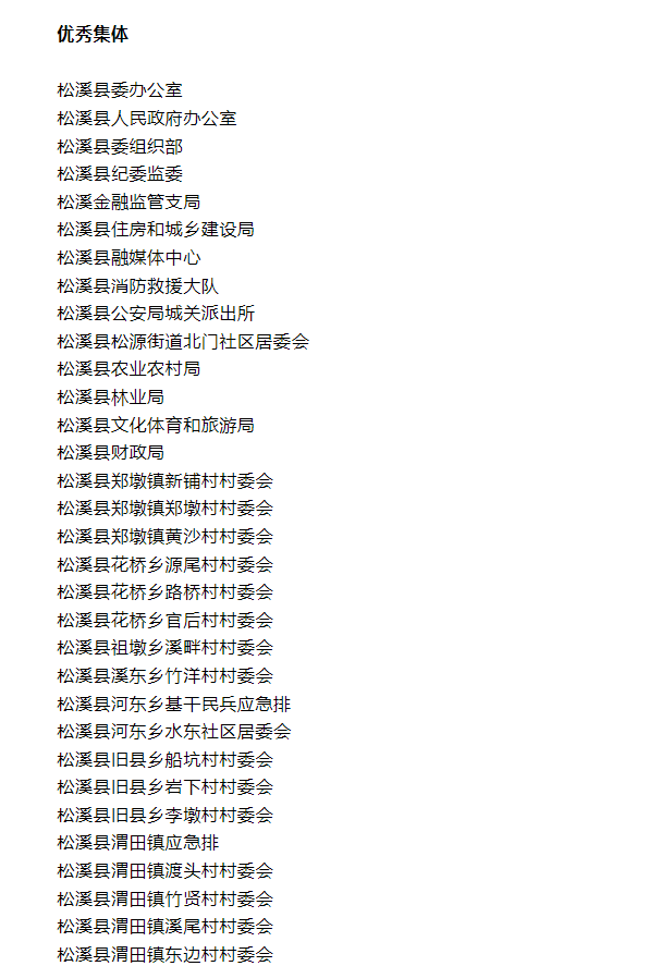 喜報(bào)！易順建工集團(tuán)與總經(jīng)理李晉恒雙雙榮獲松溪縣“6·9”極端暴雨洪澇災(zāi)害防御優(yōu)秀表彰。