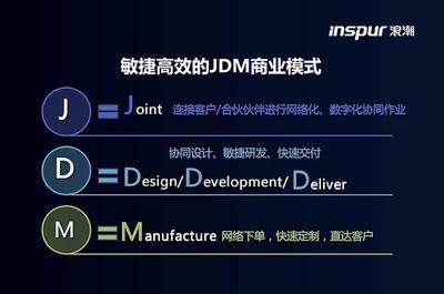 云計(jì)算改變服務(wù)器市場格局,浪潮緊抓云、AI與邊緣