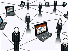 上海青浦軟件開發