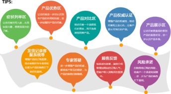 煙臺源通網絡 專業網絡服務一站式解決方案